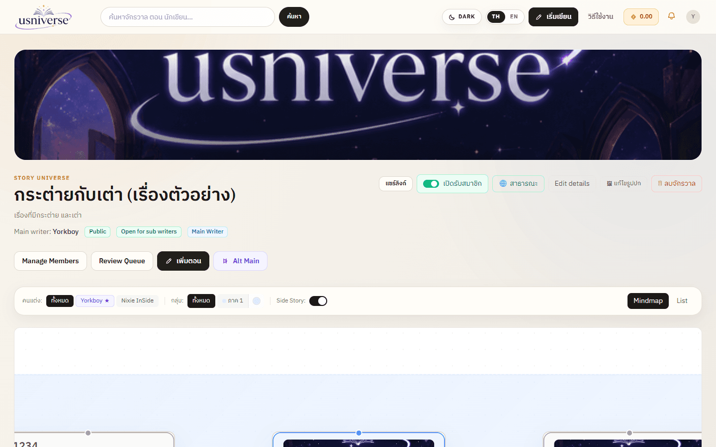 Mindmap แสดงตอนหลัก ตอนแยก Group Frame ตัวกรองคนแต่ง และตัวกรองกลุ่ม
